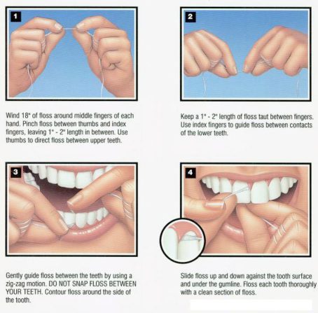 Instructions on how to Floss your teeth